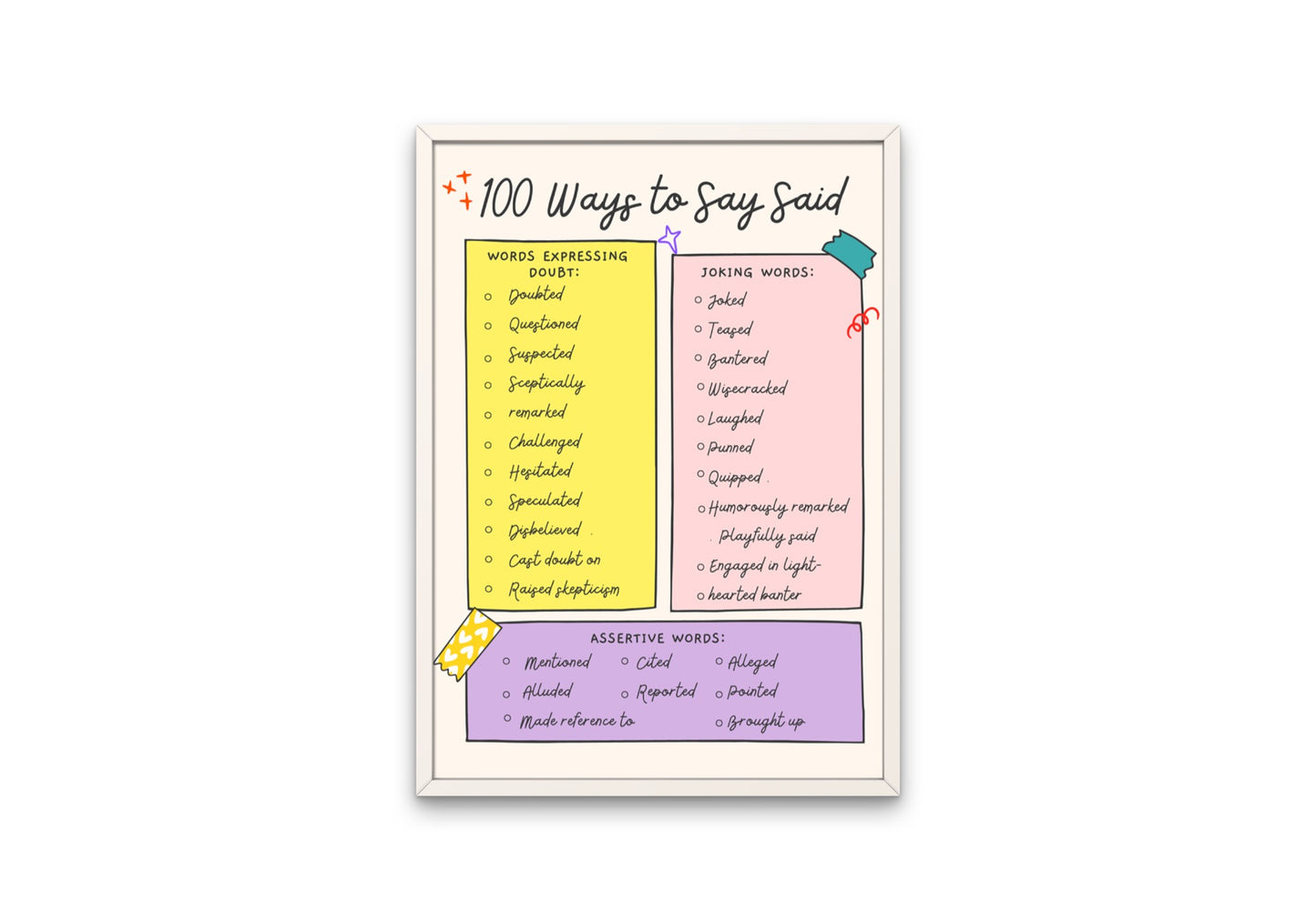 100 Ways to Say 'Said' Posters and Activity Worksheet Bundle | English Poster | | Printable | English Poster | Vocabulary Poster | Spelling Poster | Classroom Decor | Teacher Resource