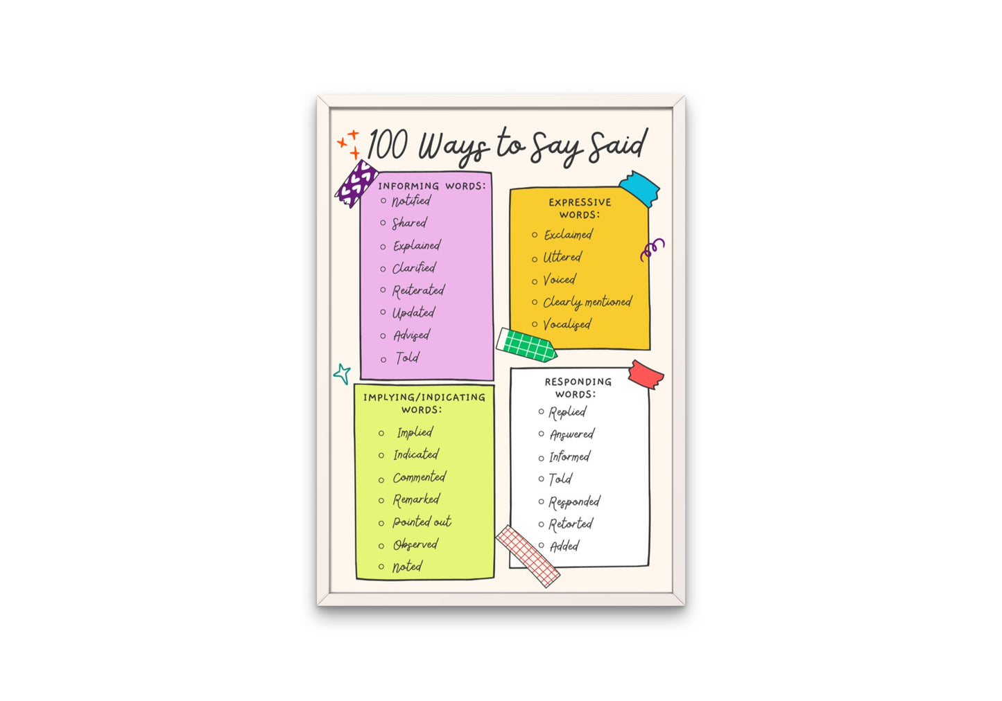 100 Ways to Say 'Said' Posters and Activity Worksheet Bundle | English Poster | | Printable | English Poster | Vocabulary Poster | Spelling Poster | Classroom Decor | Teacher Resource