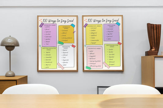 100 Ways to Say 'Said' Posters and Activity Worksheet Bundle | English Poster | | Printable | English Poster | Vocabulary Poster | Spelling Poster | Classroom Decor | Teacher Resource