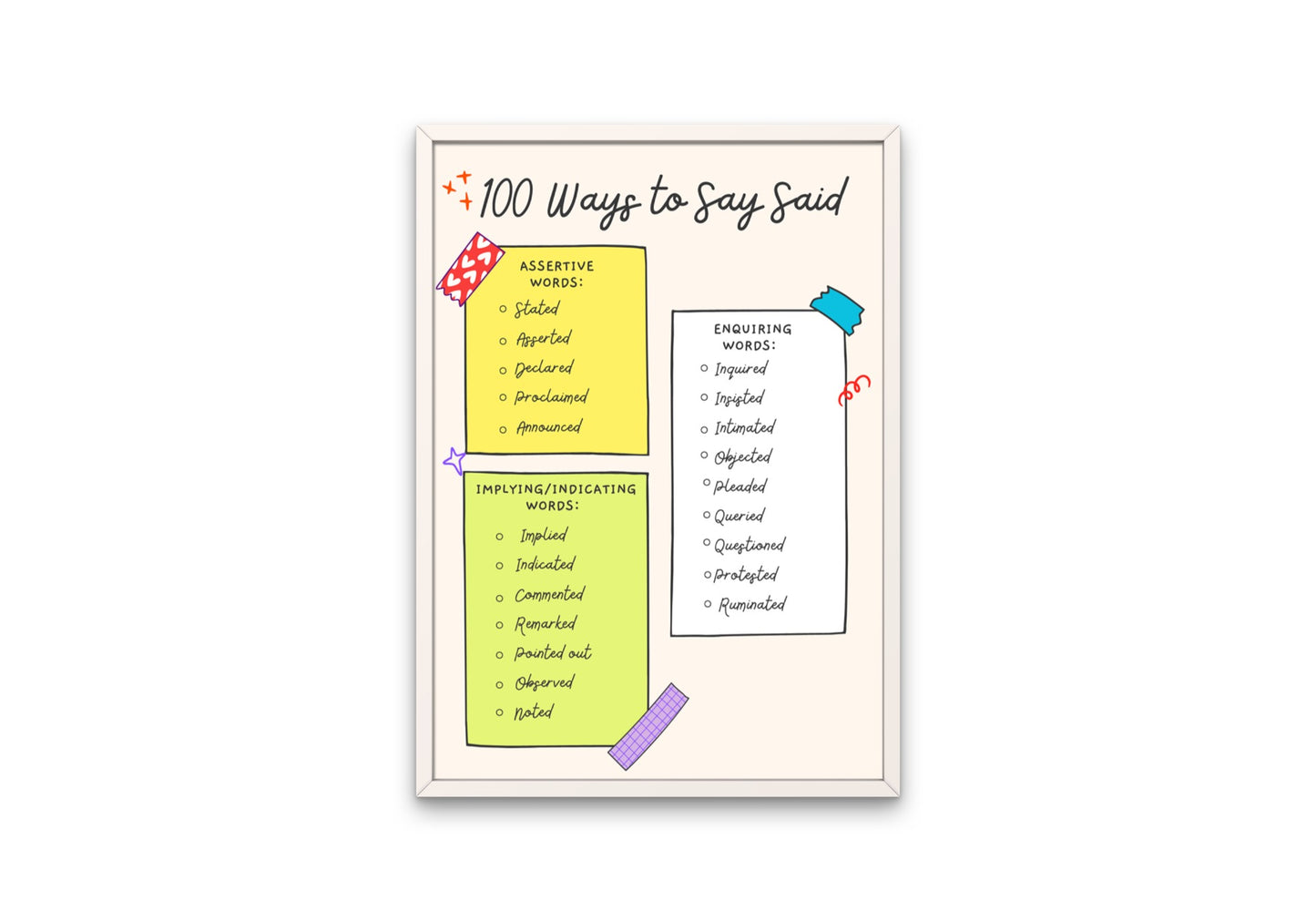 100 Ways to Say 'Said' Posters and Activity Worksheet Bundle | English Poster | | Printable | English Poster | Vocabulary Poster | Spelling Poster | Classroom Decor | Teacher Resource