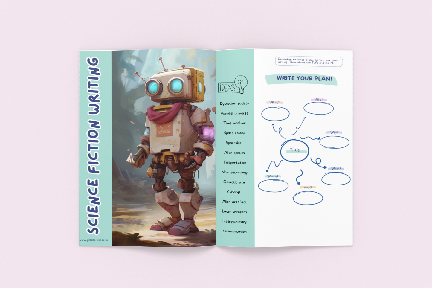 11 Plus Science Fiction Writing Prompts - Printed