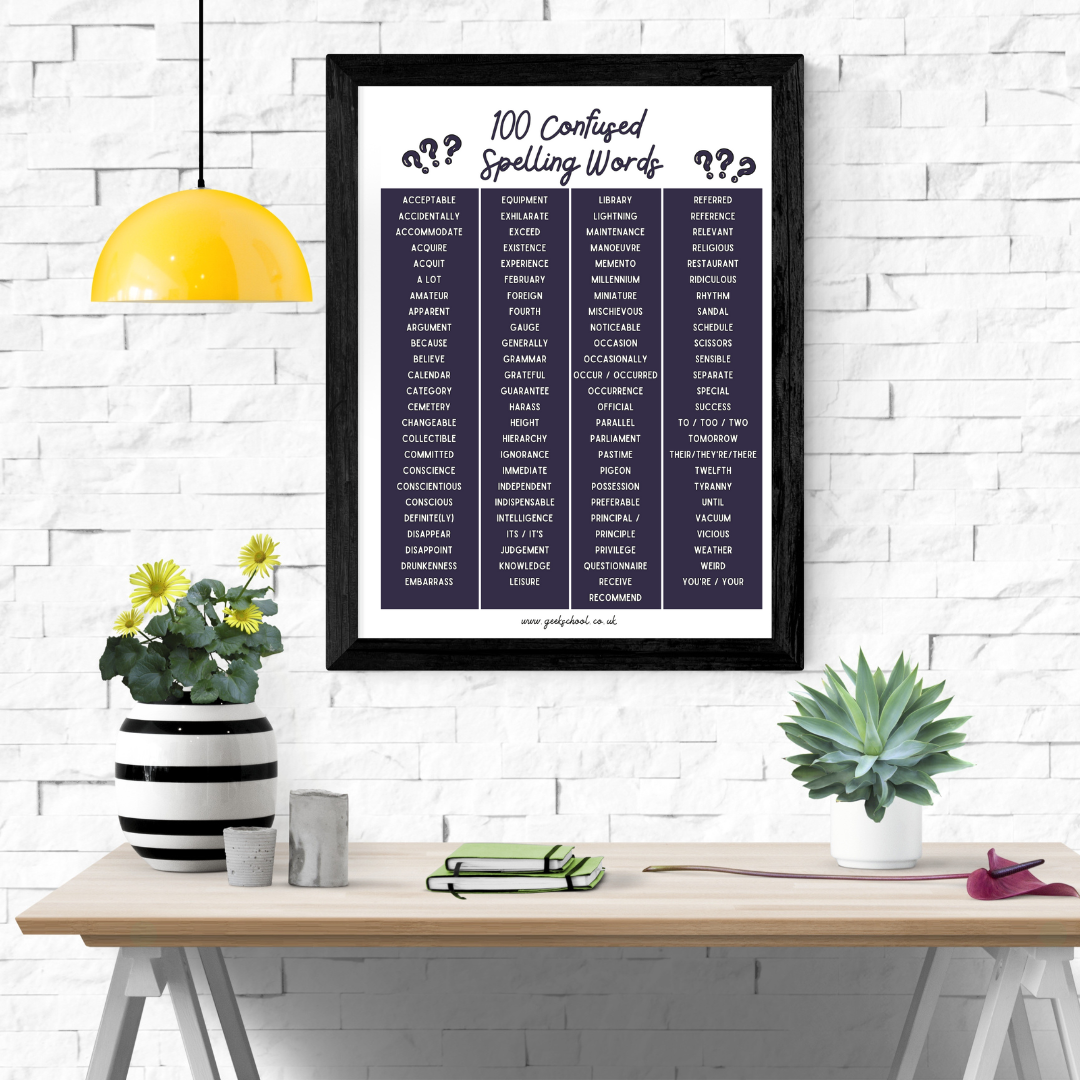 100 Confused Spelling Words | Bright Colours | Spelling Printable | Vocabulary Printable | Classroom Decor | Teacher Resources