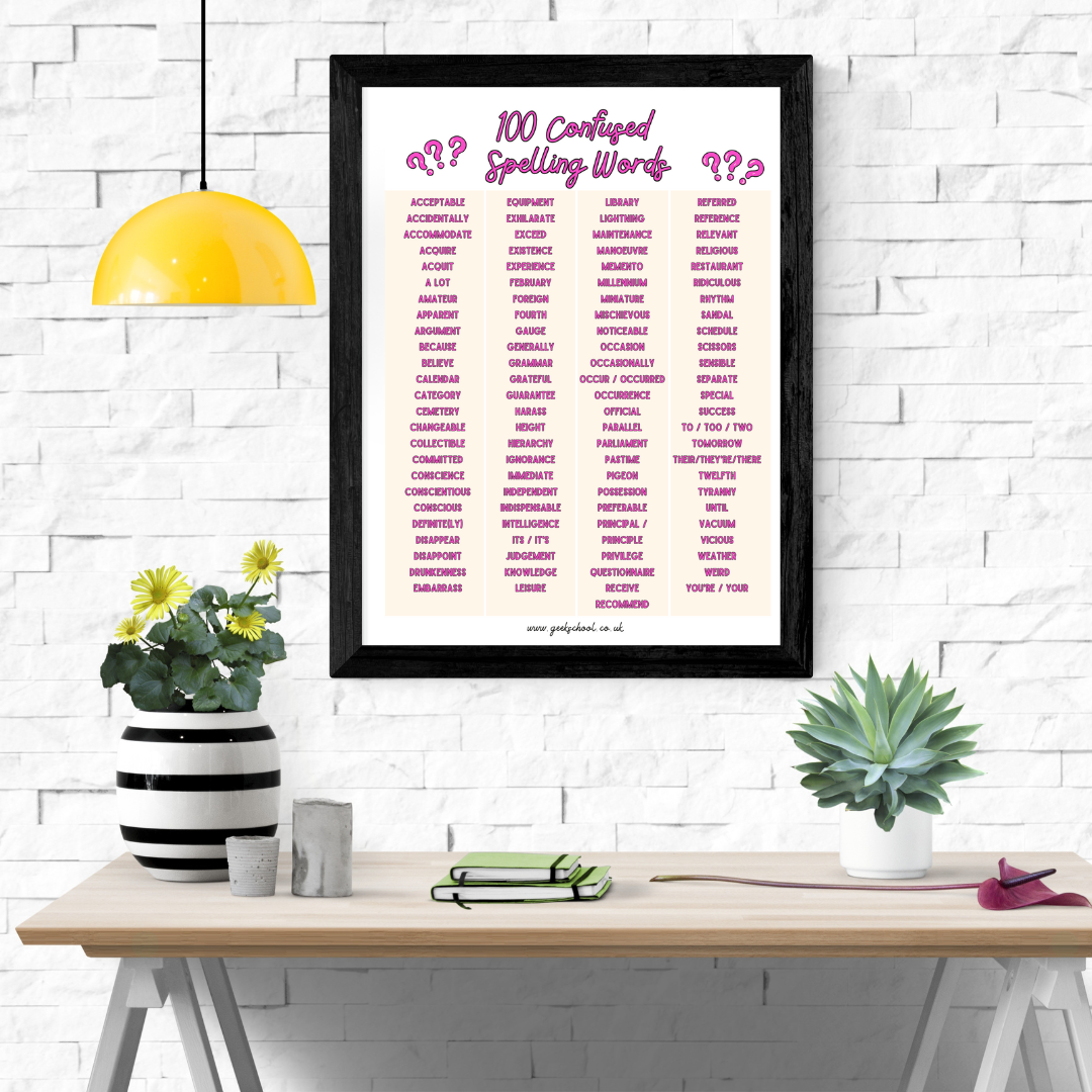 100 Confused Spelling Words | Spelling Printable | Vocabulary Printable | Classroom Decor | Teacher Resources