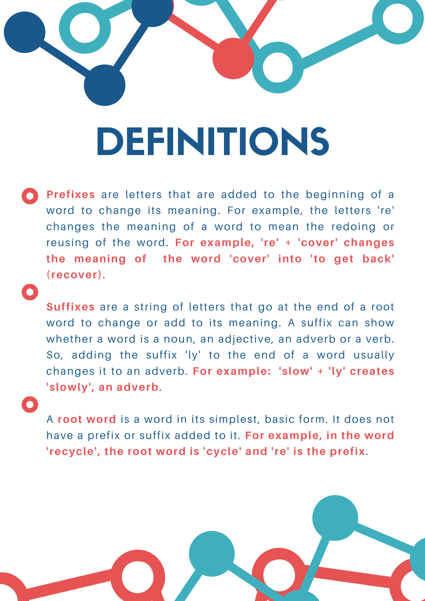Prefixes, Suffixes and Roots Book