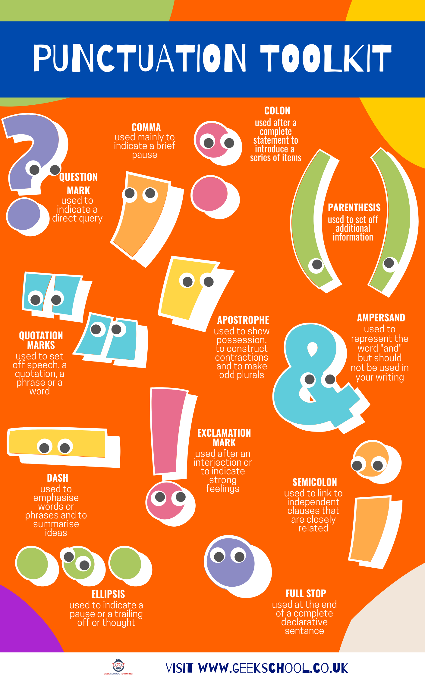 Creative Writing Toolkit - For the 11 Plus Exams and SATs Tests
