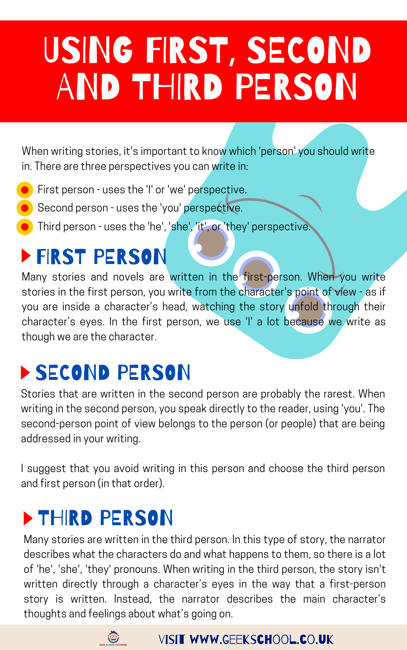 Creative Writing Toolkit - For the 11 Plus Exams and SATs Tests
