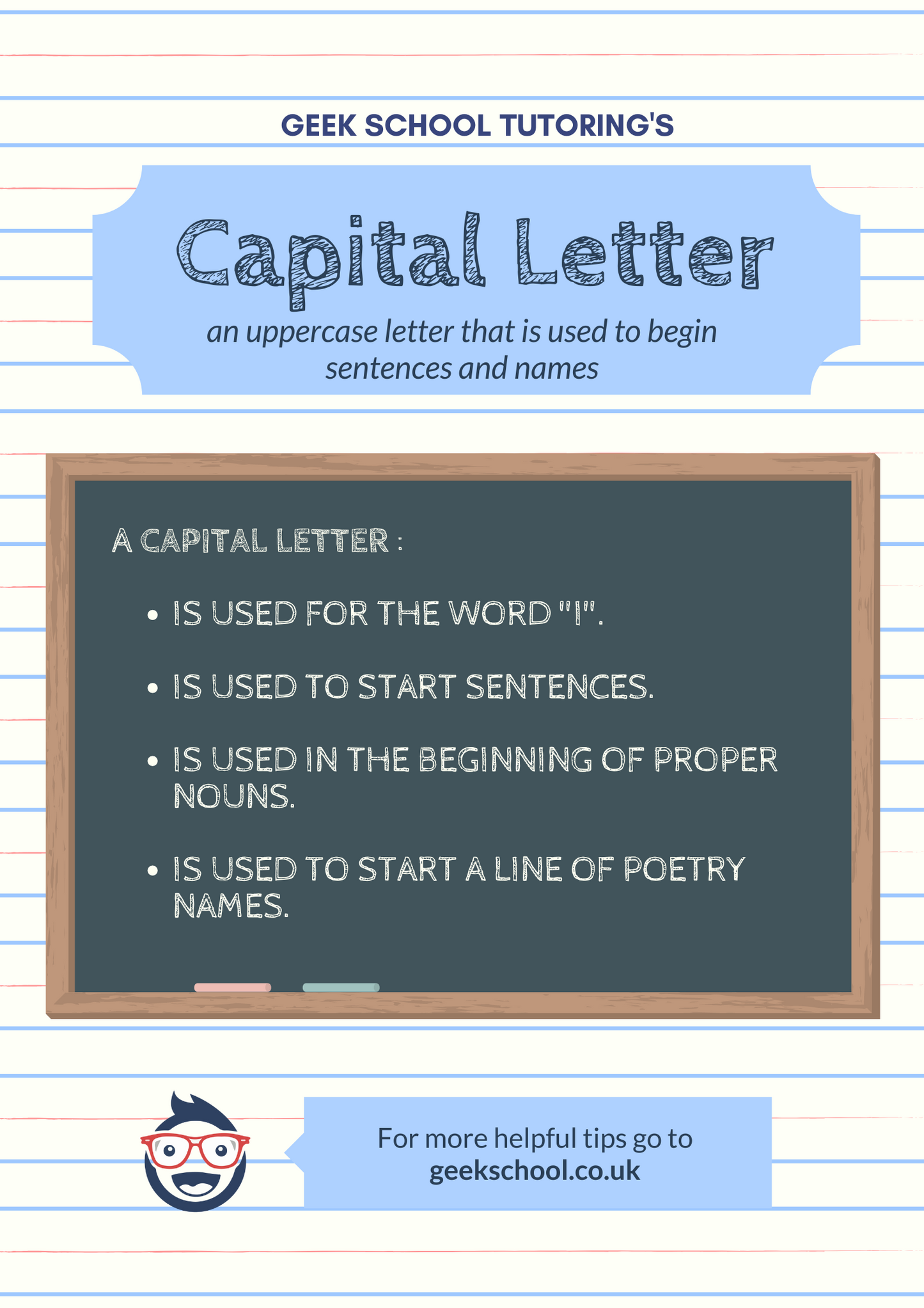 Punctuation Repair Kit Poster Bundle | Punctuation Posters | Teacher Printable Download | Homeschool Posters | Classroom Decor