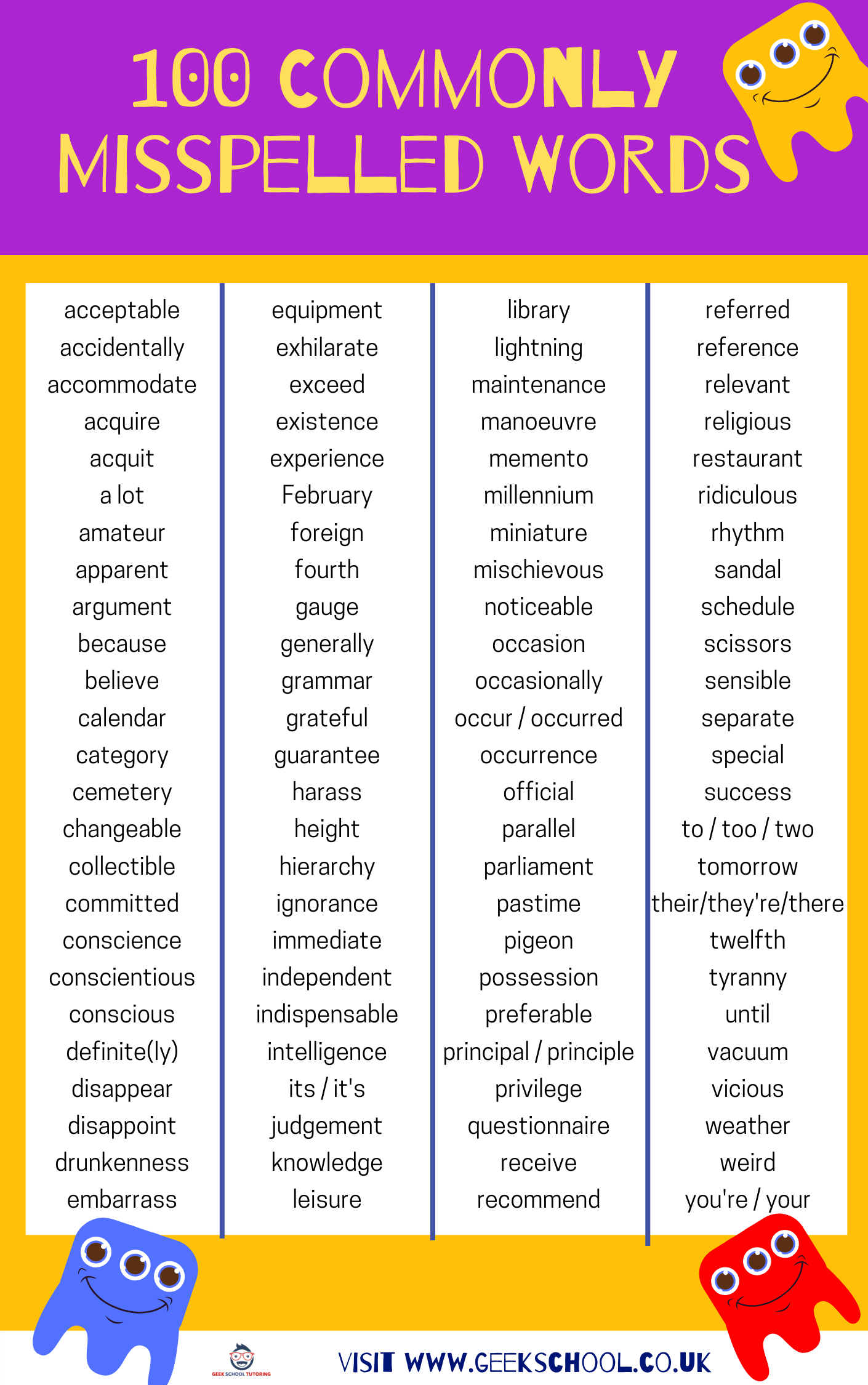 Creative Writing Toolkit - For the 11 Plus Exams and SATs Tests