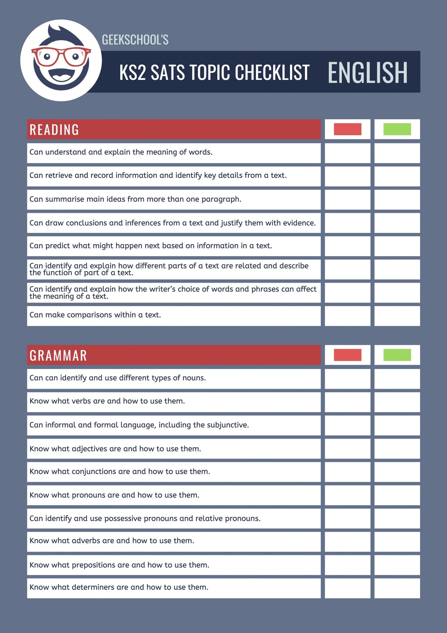 Free Key Stage 2 (and SATS) English Checklist