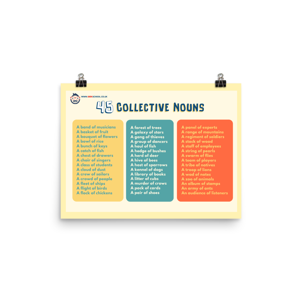Collective Nouns Display Poster