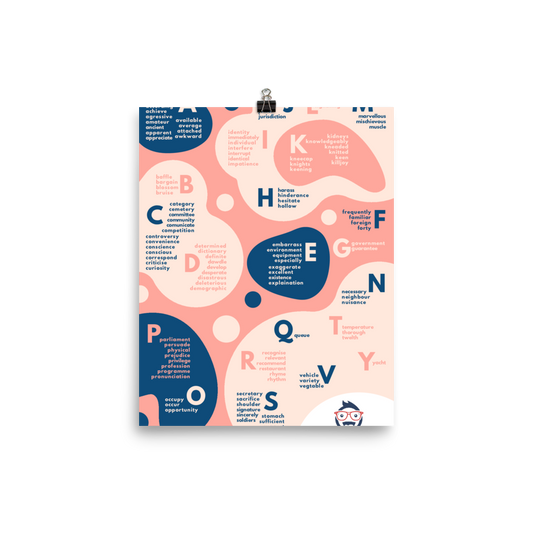 Key Stage 2 Word List Poster - for Year 5 and Year 6 children - INSTANT DOWNLOAD | Printable | English Poster | Vocabulary Poster | Spelling Poster | Classroom Decor | Teacher Resource