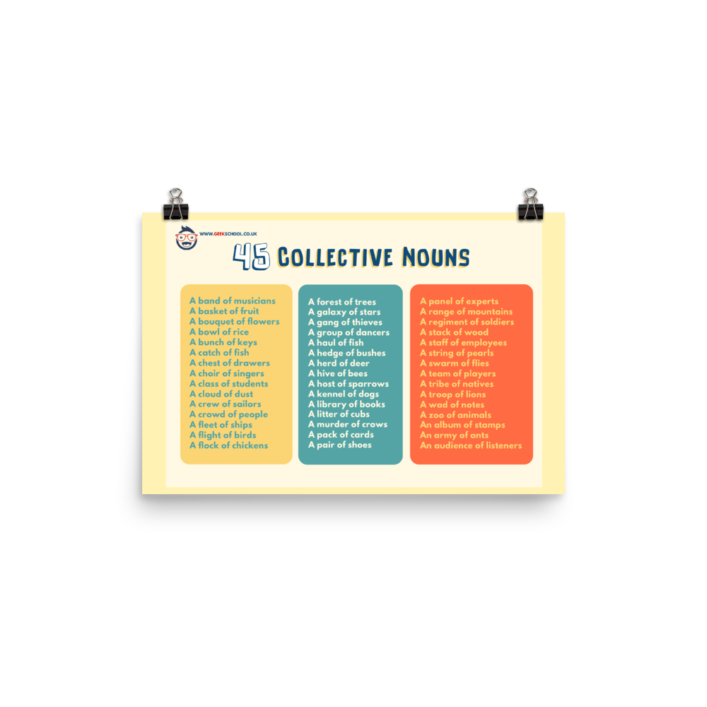 Collective Nouns Display Poster