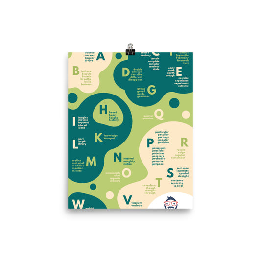 Key Stage 2 Word List