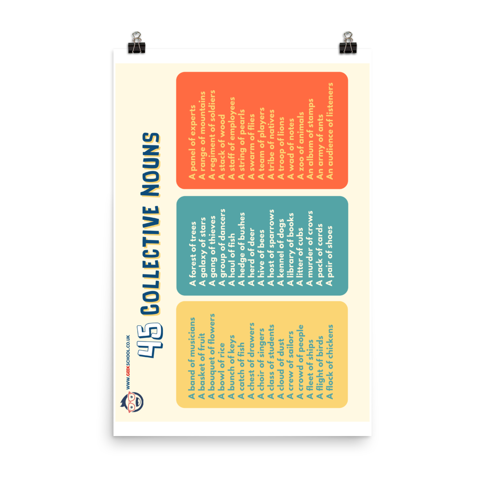 Collective Nouns Display Poster
