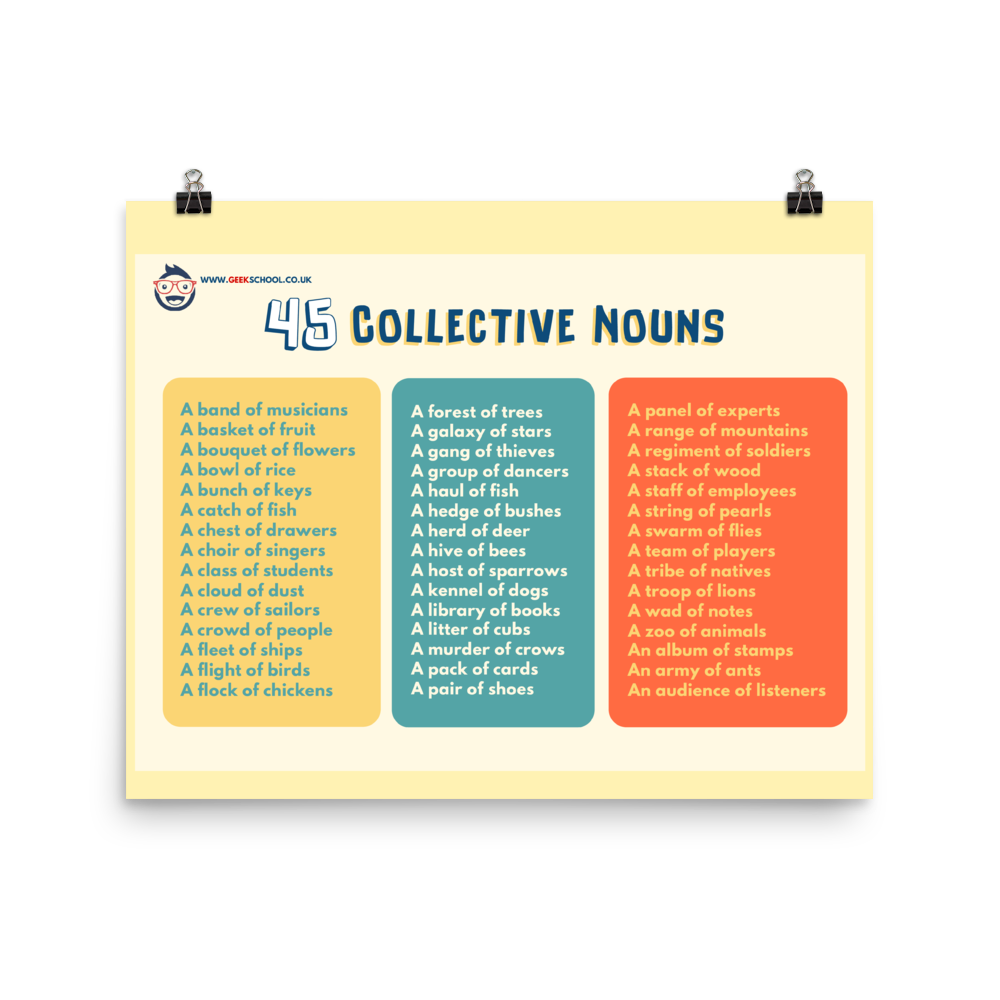 Collective Nouns Display Poster