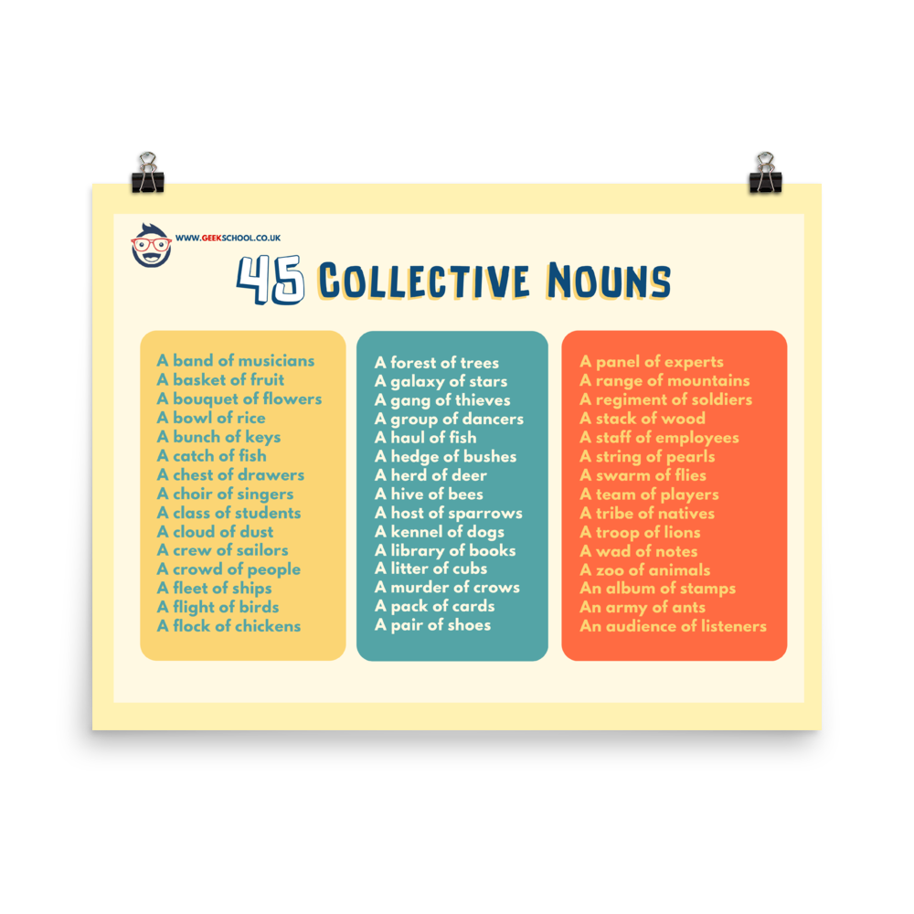 Collective Nouns Display Poster