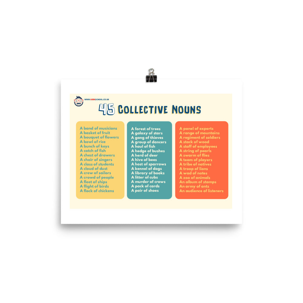 Collective Nouns Display Poster
