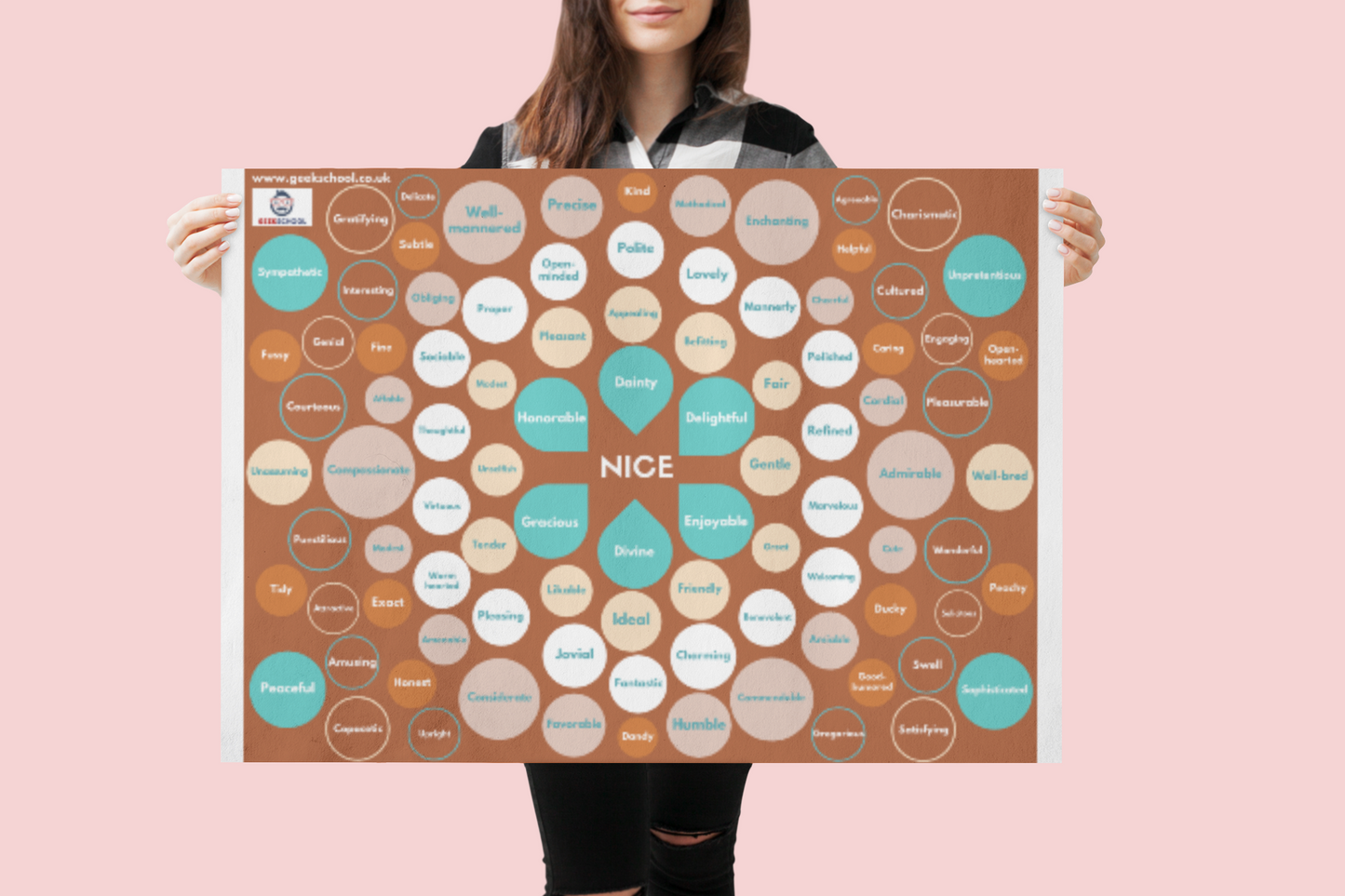 100 Ways to Say Nice