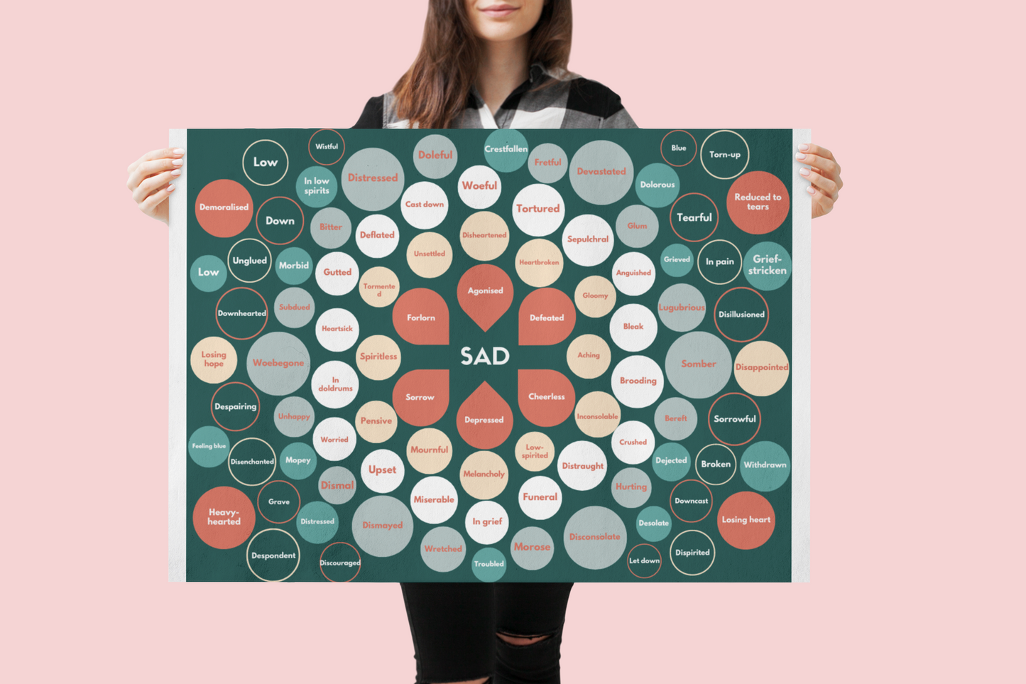 100 Ways to Say Sad