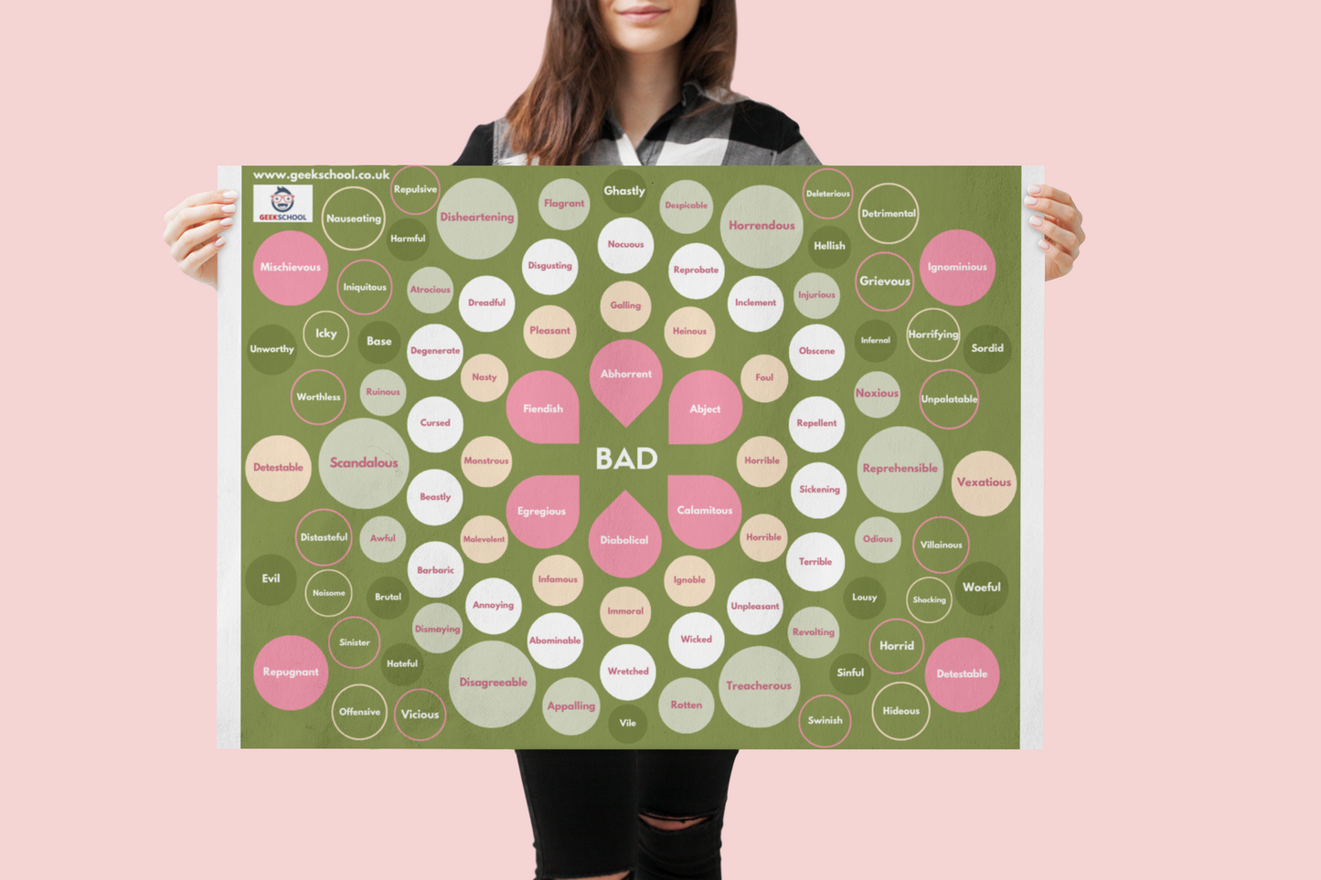 100 Ways to Say Bad