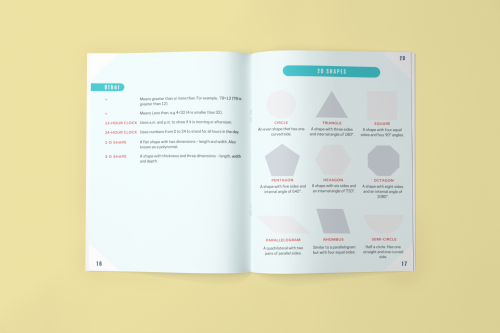 11 Plus Maths Dictionary (for GL, CEM, ISEB and other independent school entrance exams)