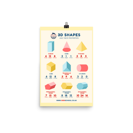 3D Shapes Poster Printable