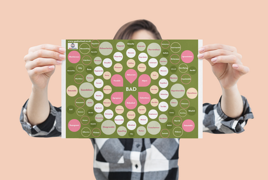 100 Ways to Say 'Bad' A4 Poster - Instant DownloadSpelling | Vocabulary | English Poster | Teacher Resource | Classroom Decor | Printable | English Poster | Vocabulary Poster | Spelling Poster | Classroom Decor | Teacher Resource