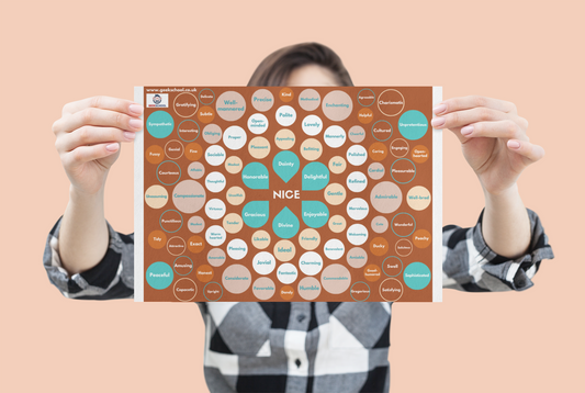 100 Ways to Say 'Nice' A4 Poster | Instant Download | Spelling | Vocabulary | English Poster | Teacher Resource | Classroom Decor | Printable | English Poster | Vocabulary Poster | Spelling Poster | Classroom Decor | Teacher Resource