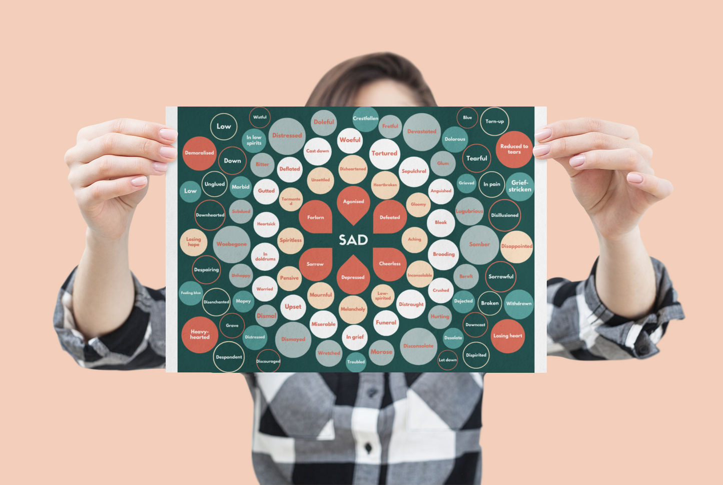 100 Ways to Say 'Sad' A4 Poster | Instant Download | Spelling | Vocabulary | English Poster | Teacher Resource | Classroom Decor | Printable | English Poster | Vocabulary Poster | Spelling Poster | Classroom Decor | Teacher Resource