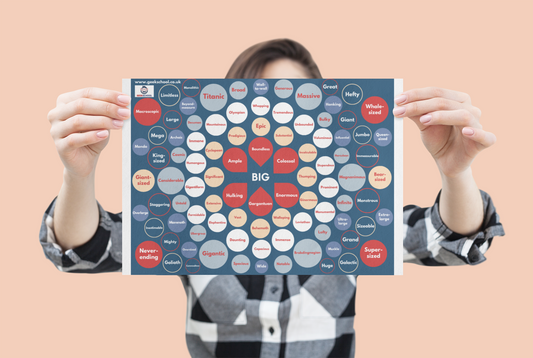 100 Ways to Say 'Big' A4 Poster | Instant Download | Spelling | Vocabulary | English Poster | Teacher Resource | Classroom Decor | Printable | English Poster | Vocabulary Poster | Spelling Poster | Classroom Decor | Teacher Resource