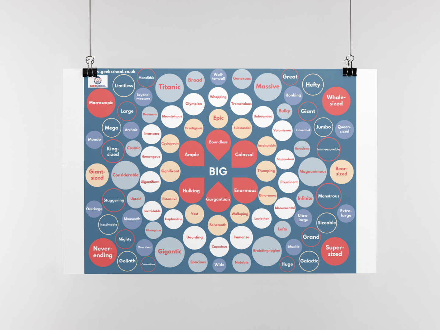 100 Ways to Say 'Big' A4 Poster | Instant Download | Spelling | Vocabulary | English Poster | Teacher Resource | Classroom Decor | Printable | English Poster | Vocabulary Poster | Spelling Poster | Classroom Decor | Teacher Resource