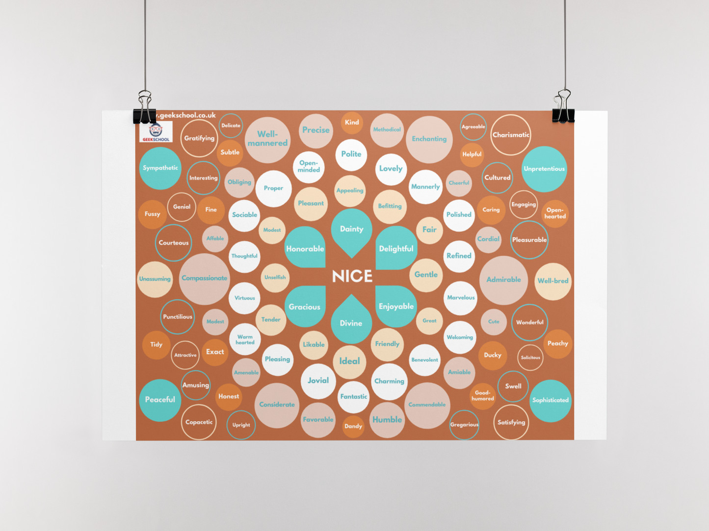 100 Ways to Say Nice