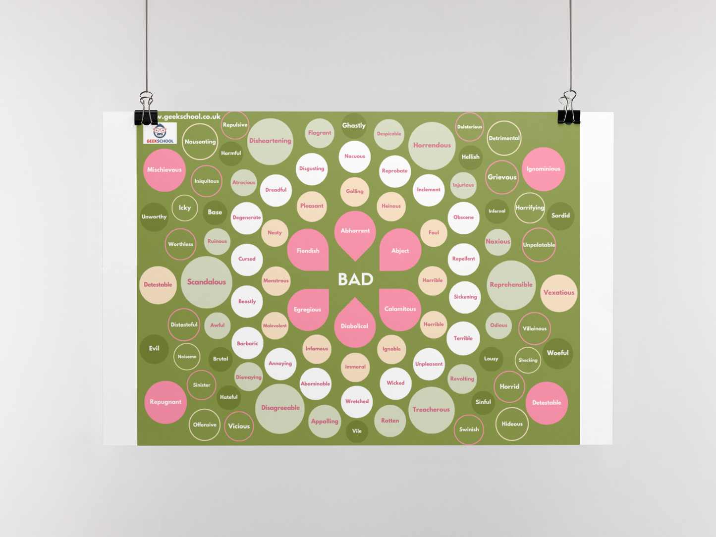 100 Ways to Say 'Bad' A4 Poster - Instant DownloadSpelling | Vocabulary | English Poster | Teacher Resource | Classroom Decor | Printable | English Poster | Vocabulary Poster | Spelling Poster | Classroom Decor | Teacher Resource