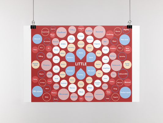 100 Ways to Say Little