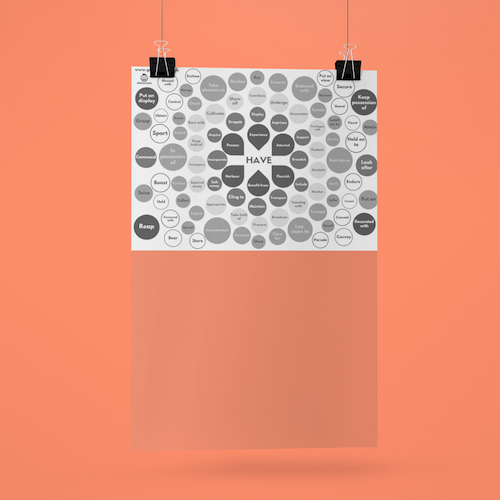 100 ways to say said vocabulary poster pdf black and white