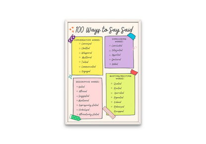 100 Ways to Say 'Said' Posters and Activity Worksheet Bundle | English Poster | | Printable | English Poster | Vocabulary Poster | Spelling Poster | Classroom Decor | Teacher Resource