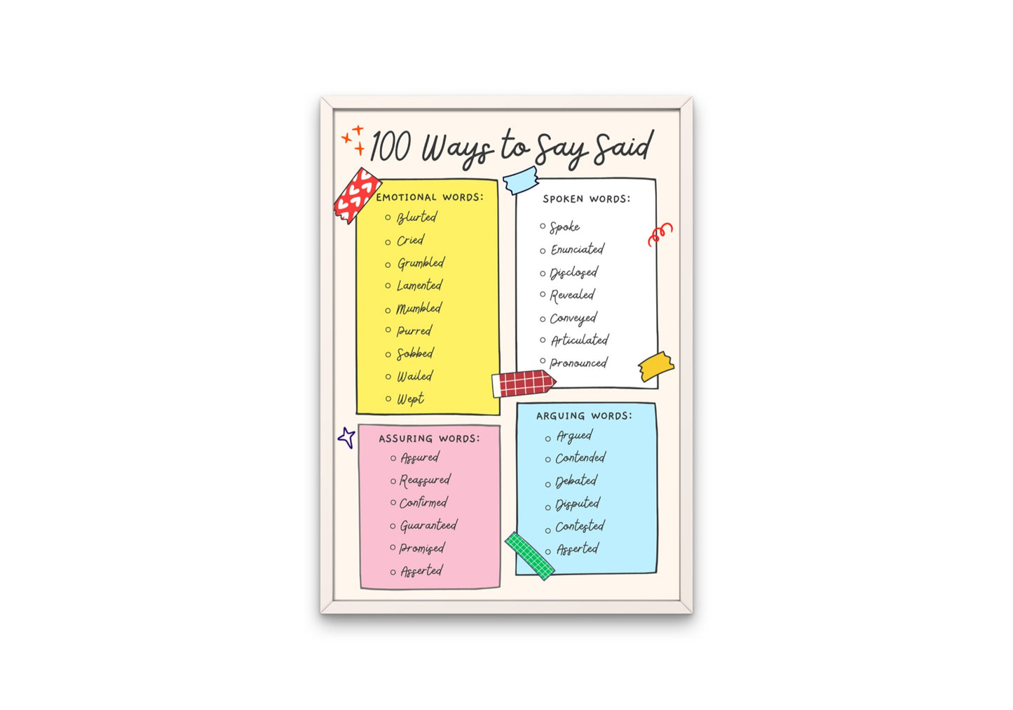 100 Ways to Say 'Said' Posters and Activity Worksheet Bundle | English Poster | | Printable | English Poster | Vocabulary Poster | Spelling Poster | Classroom Decor | Teacher Resource