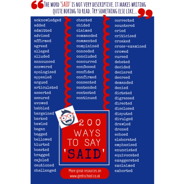 Creative Writing Ideas Poster: 200 Ways to Say 'Said' | Printable | English Poster | Vocabulary Poster | Spelling Poster | Classroom Decor | Teacher Resource