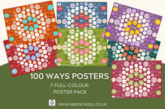 100 Ways to Say Poster Pack