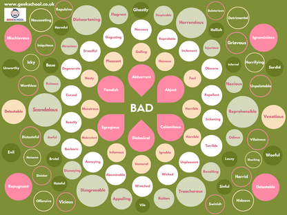 100 Ways to Say 'Bad' A4 Poster - Instant DownloadSpelling | Vocabulary | English Poster | Teacher Resource | Classroom Decor | Printable | English Poster | Vocabulary Poster | Spelling Poster | Classroom Decor | Teacher Resource