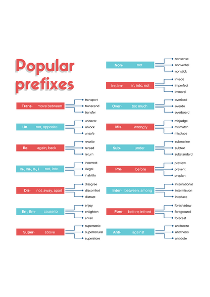 Prefixes, Suffixes and Roots Book