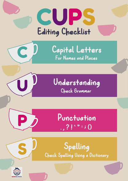 CUPS Poster For Creative Writing - Instant Download | Printable | English Poster | Vocabulary Poster | Spelling Poster | Classroom Decor | Teacher Resource