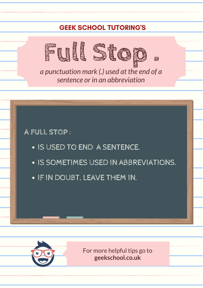 Punctuation Repair Kit Poster Bundle | Punctuation Posters | Teacher Printable Download | Homeschool Posters | Classroom Decor