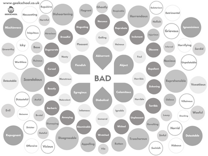 100 ways to say 'bad' vocabulary poster pdf black and white