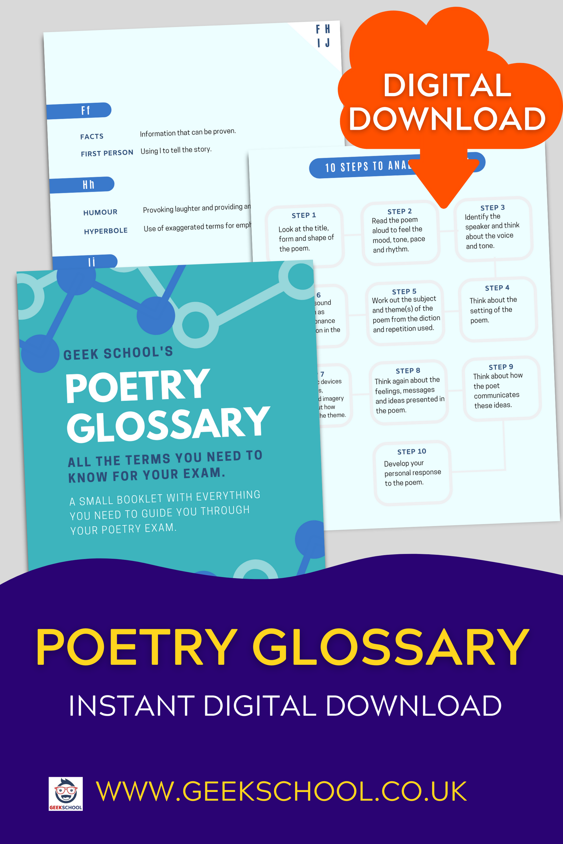 Buy Poetry Glossary