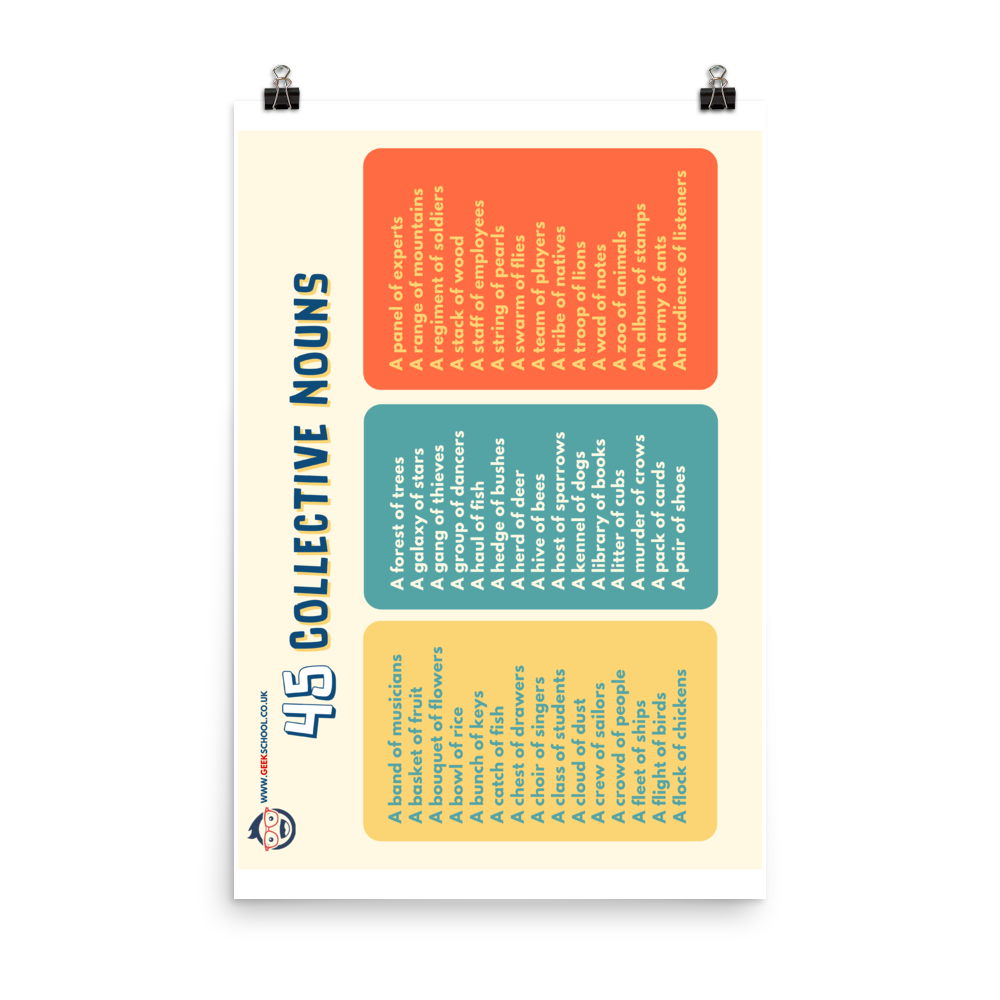 Collective Nouns Display Poster 