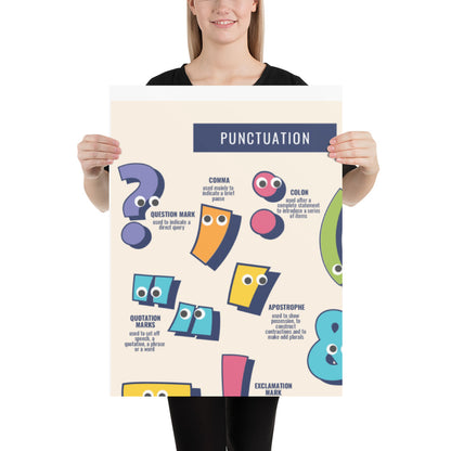 Key stage 2 punctuation poster