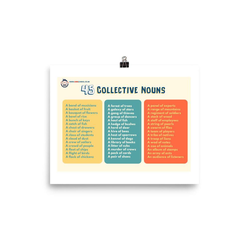 Collective Nouns Display Poster 