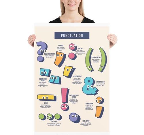 Punctuation Poster for Key Stage 2 English, SATs, the 11 Plus and General English Writing