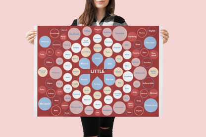 100 Ways to Say Little